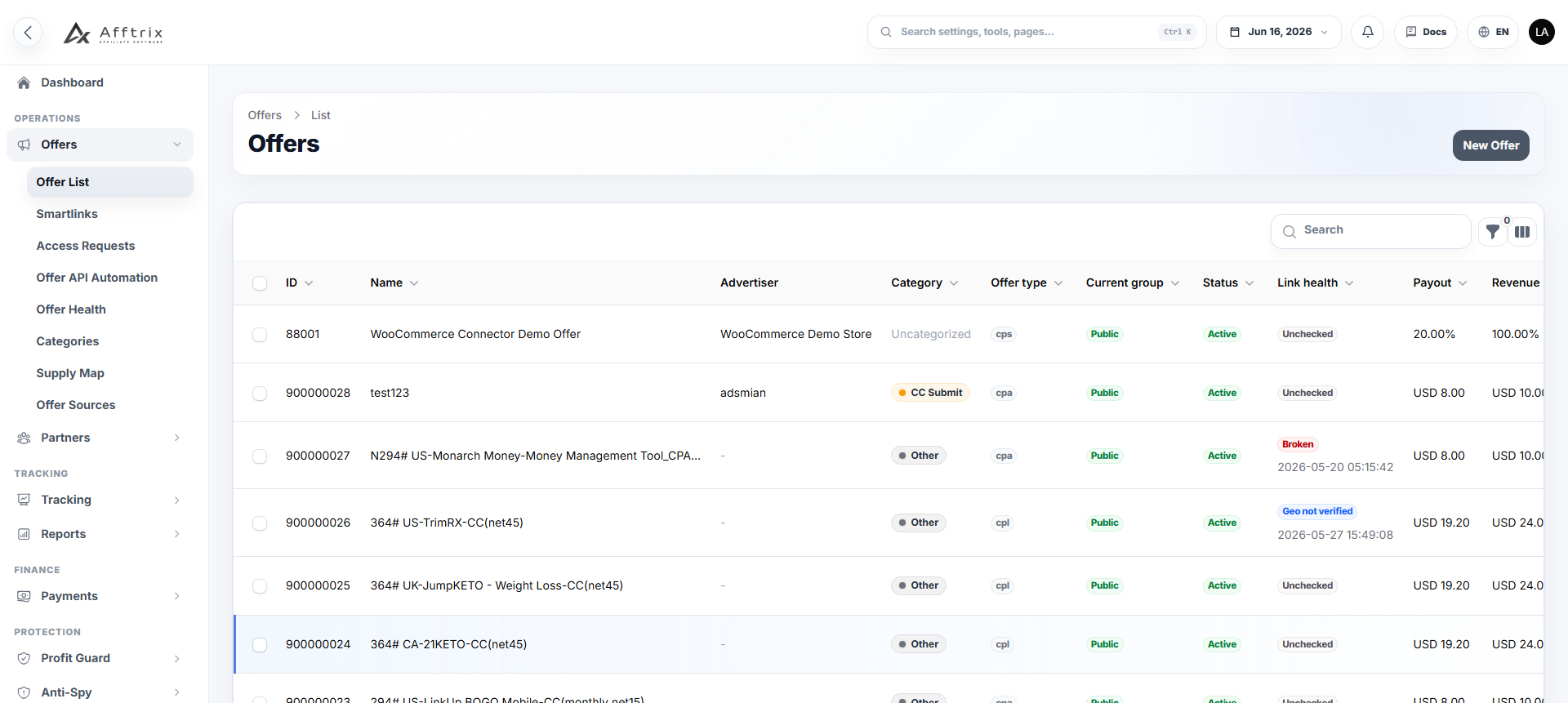 Afftrix offer list with offer images, names, IDs, status, and operating controls